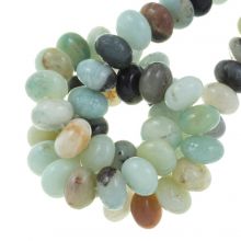 Amazonite Rondell Beads (8 x 5 mm) 72 pcs