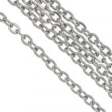 Stainless Steel Link Chain (2.4 x 1.9 x 0.4 mm) Antique Silver (10 meters)
