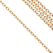 Stainless Steel Link Chain (2 x 1.5 x 0.4 mm) Gold (10 meters)