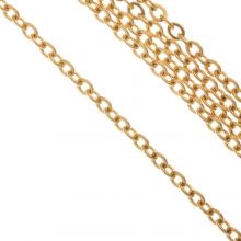 Stainless Steel Link Chain (2.5 x 2 x 0.5 mm) Gold (10 meters)