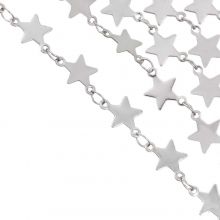 Stainless Steel Link Chain Star (2 x 1.5 mm) Antique Silver (1 meter)