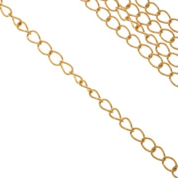 Stainless Steel Link Chain (3.5 x 2.5 x 0.5 mm) Gold (10 meters)